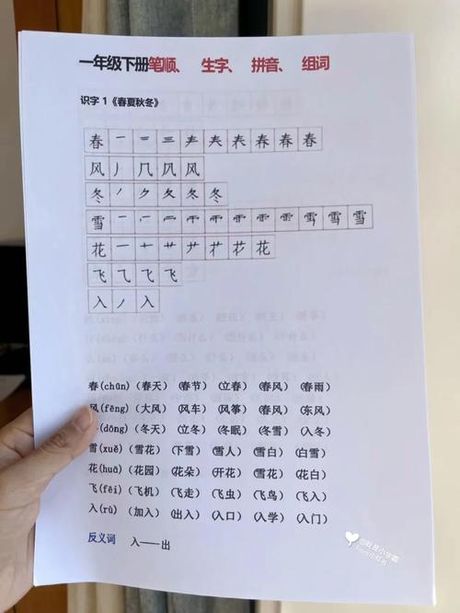 哈的组词方法