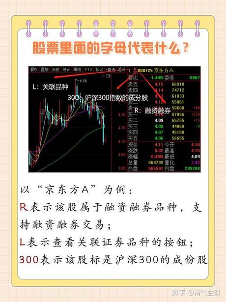 dr股票是什么意思，DR股票是什么意思