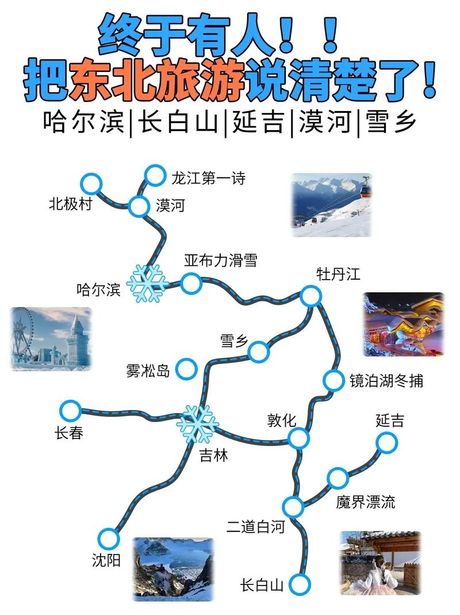 东北三省旅游攻略：探寻北国风光
