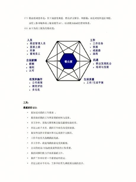 证券公司客户经理的角色与职责