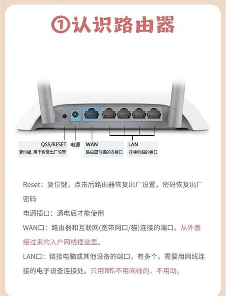 两个路由器怎么设置，如何有效设置两个路由器以优化家庭网络