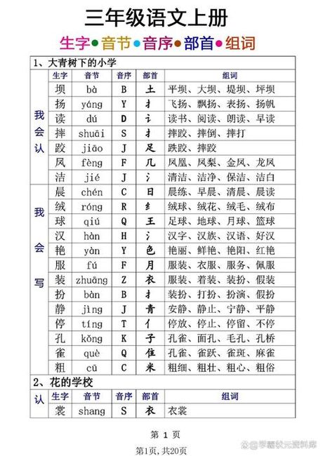 坝怎么读，汉字“坝”的读音与意义解析