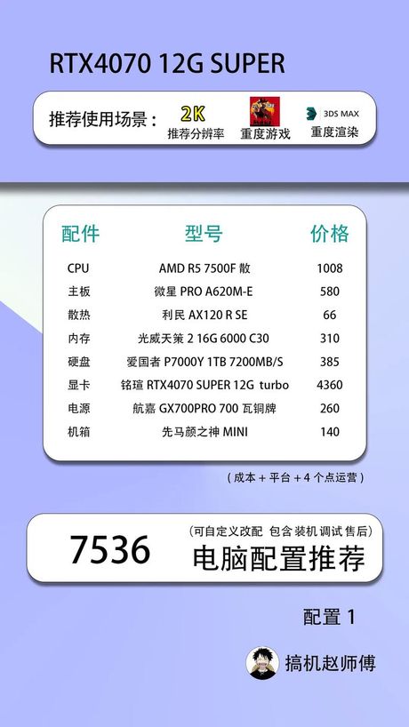 电脑配置单怎么写