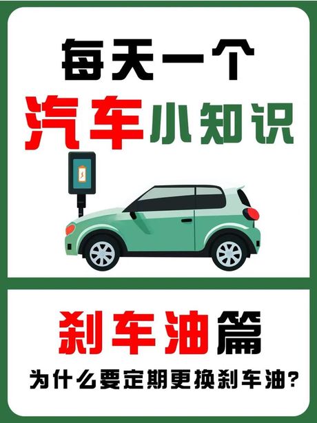 刹车油：更换周期与重要性