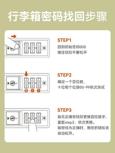 如何设置密码箱密码：安全与简便的结合