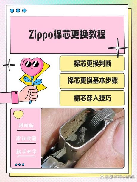 zippo棉芯多久换一次，Zippo棉芯更换频率解析