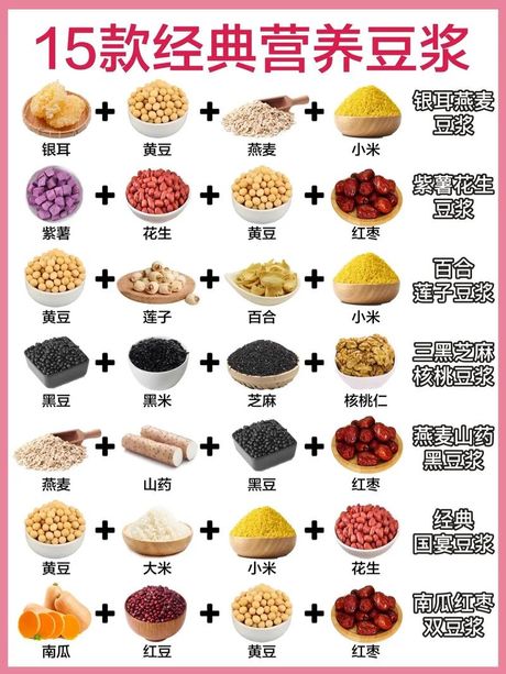 用榨汁机制作豆浆：便捷的早餐选择