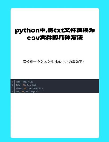 轻松转换文件格式，掌握数字化时代的必备技能