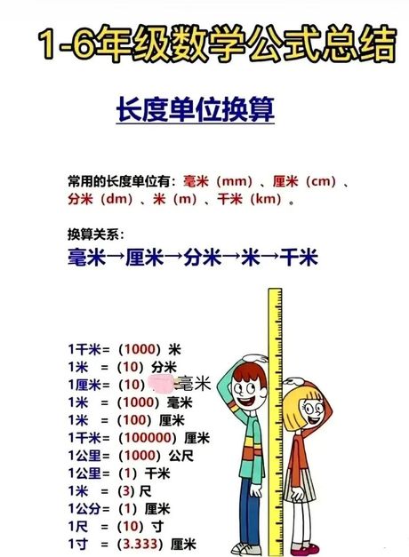 1升等于多少立方分米？