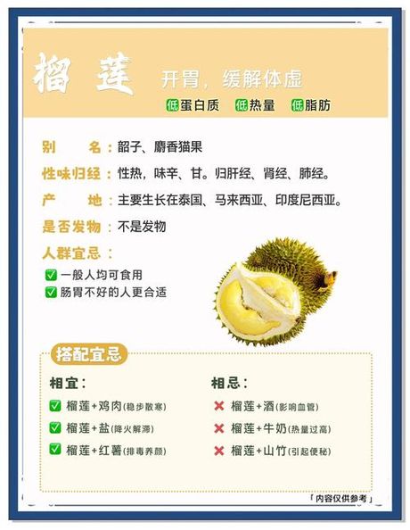 榴莲怎么吃：健康指南