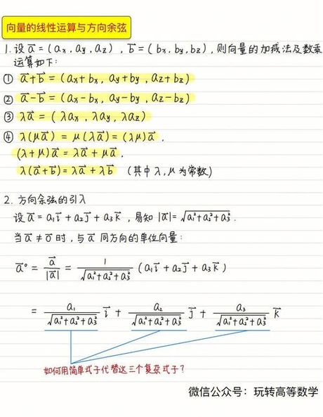 向量的方向余弦求解方法