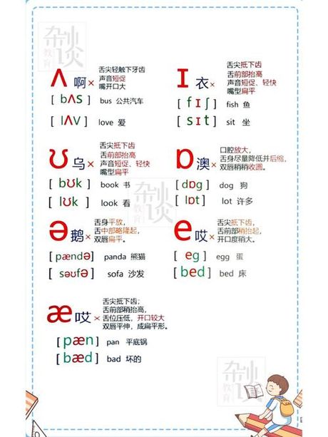 dessert怎么读：一个甜美的发音指南
