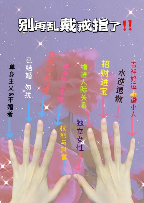 手指头指人的含义：文化差异与社交规范