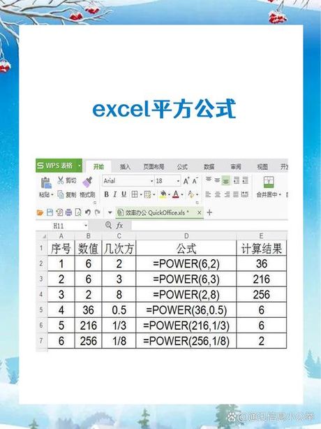 平方符号怎么打，输入平方符号的方法