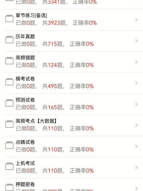 金考典题库题目怎么样：一个全面的分析