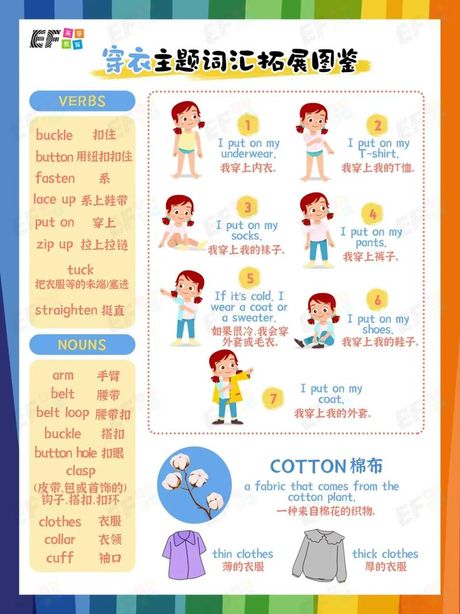 wear怎么读，“Wear”的读音解析
