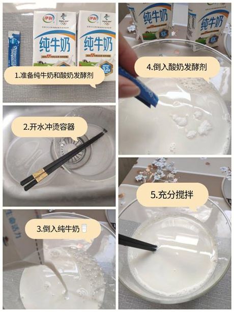 酸奶的制作过程