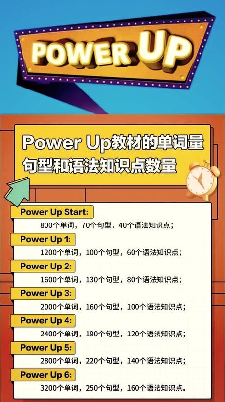 poweroff是什么意思啊，Power off 的含义