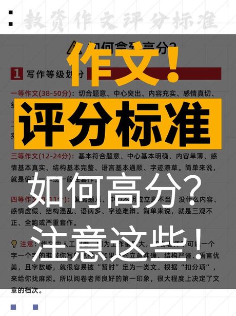 高考作文评分揭秘：如何获得高分？