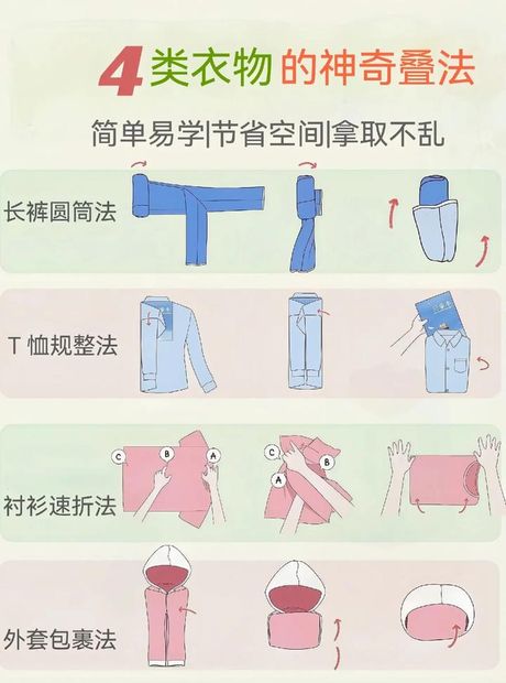衣服怎么叠成卷