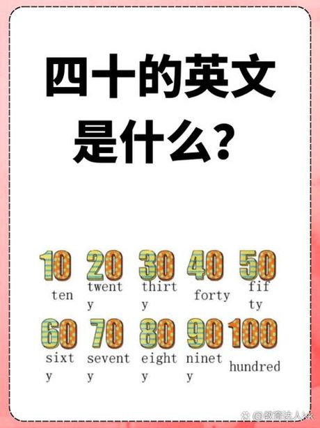 40的英文怎么写