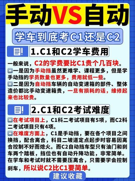 学车费用全解析：掌握预算，轻松上路