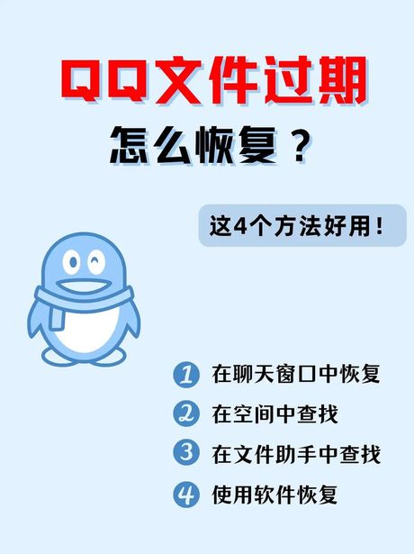 qq过期文件怎么恢复，QQ过期文件恢复指南
