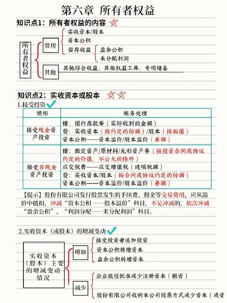 会计书中股本是什么意思