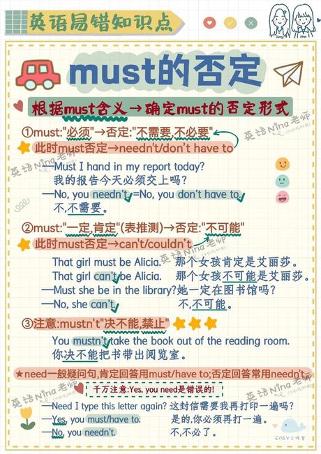理解“must be”：探索英语中的必然性表达