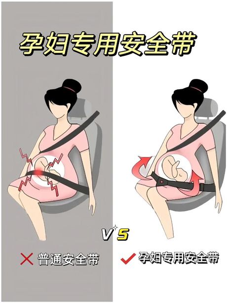 安全带怎么解开