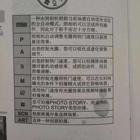 探索“Spare”的多重含义