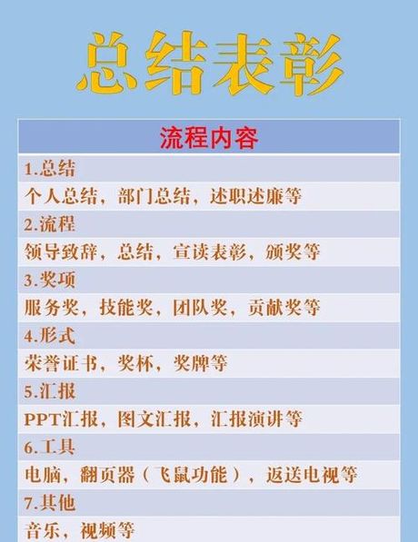 如何撰写个人荣誉：要点与技巧