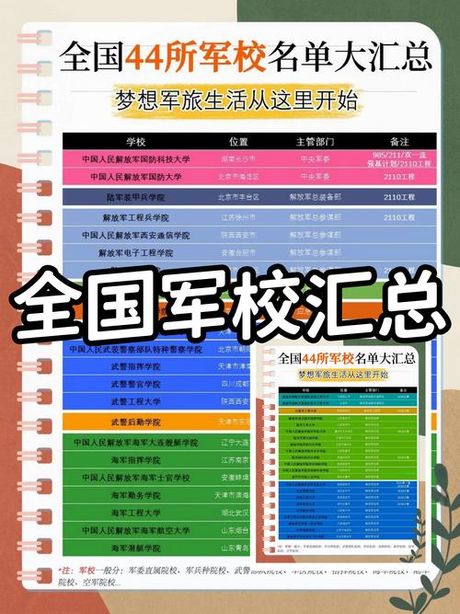 国家任务生：培养国家未来栋梁的特殊计划