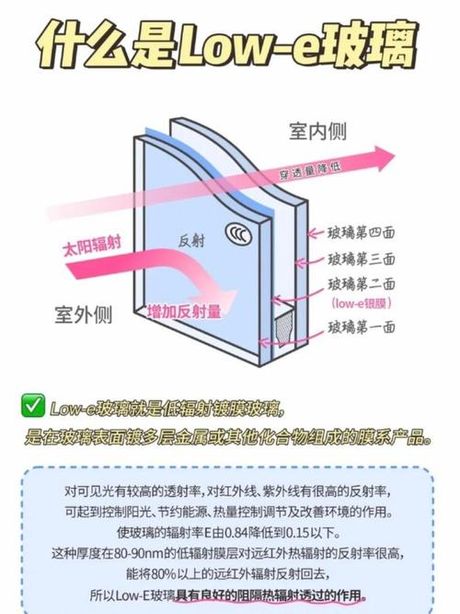 火焰玻璃怎么得，火焰玻璃获取方法
