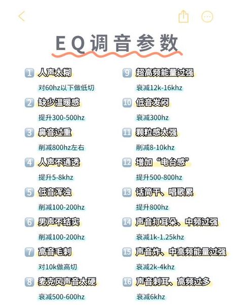 声卡怎么调试，声卡调试专业指南
