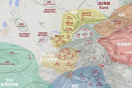 大月氏国：历史与地理位置
