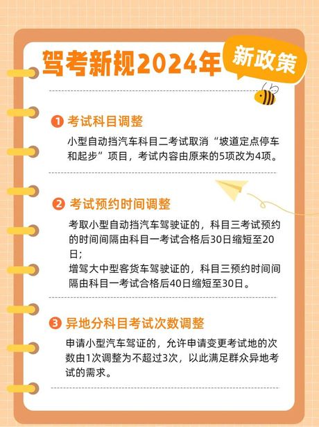2024年新规：16周岁青少年可否考取驾照？