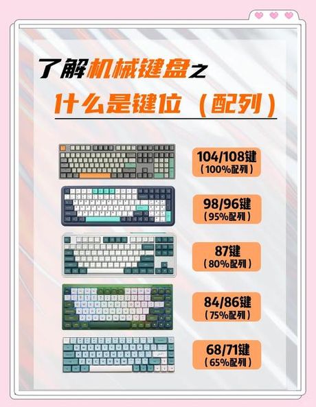 科普：键盘上的“Alt”键怎么读？