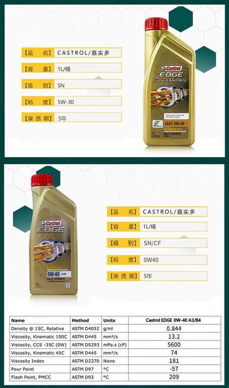 磁护机油怎么样：全面解析嘉实多磁护全合成机油