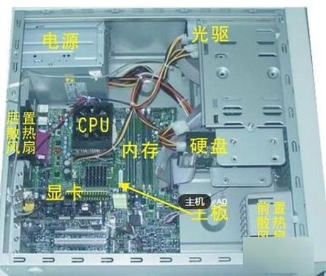 电脑主机箱怎么拆，电脑主机箱拆解步骤详解