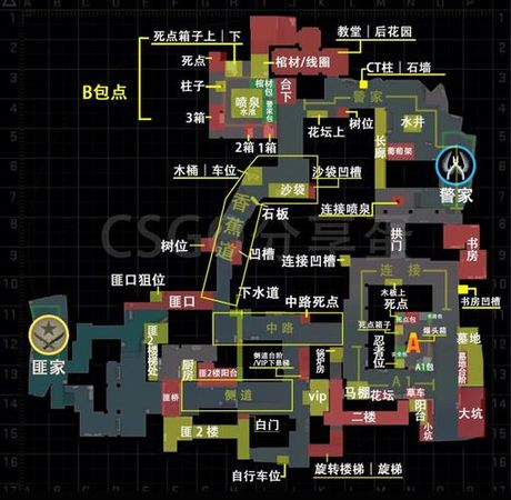 《地下城与勇士》最新搬砖地点指南