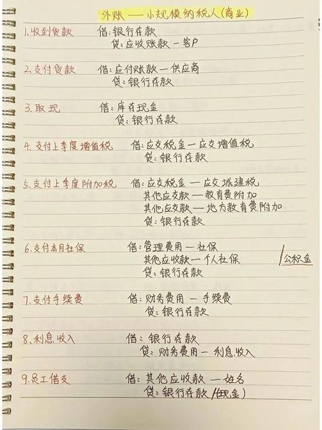 利息收入怎么做分录