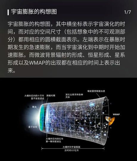宇宙的起源：大爆炸与奇点之谜