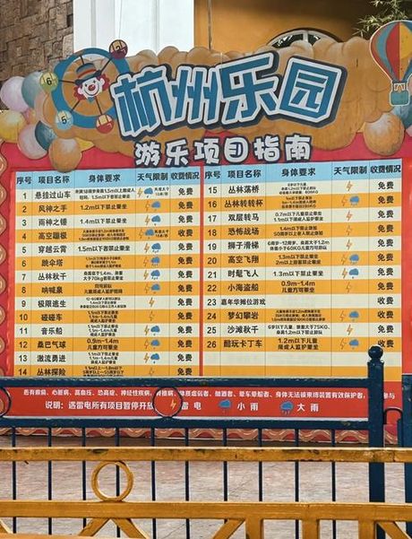 杭州乐园地图：打造儿童友好城市的新举措