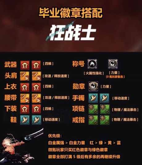 dnf怎么镶嵌徽章，《地下城与勇士》徽章镶嵌全解析
