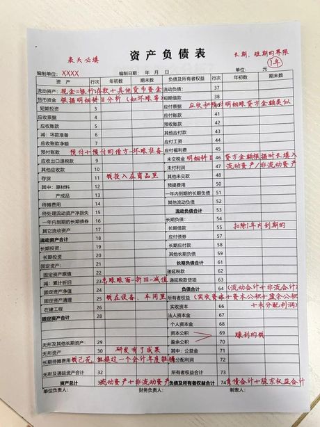 财务表格怎么制作，财务表格的制作指南