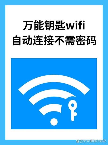 手机wlan怎么用，手机WLAN使用指南