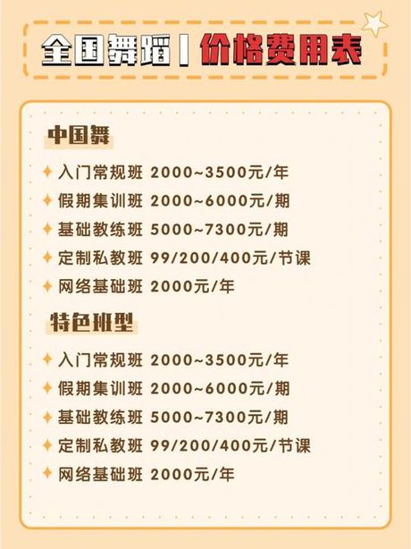 单色舞蹈：学费与价值的探索
