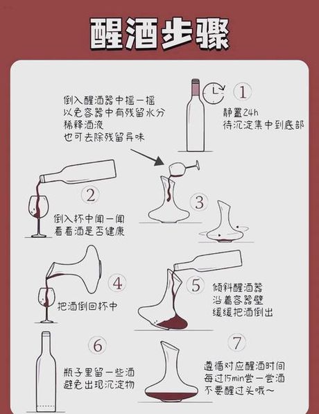 葡萄酒该怎么怎么醒，葡萄酒醒酒的艺术与科学