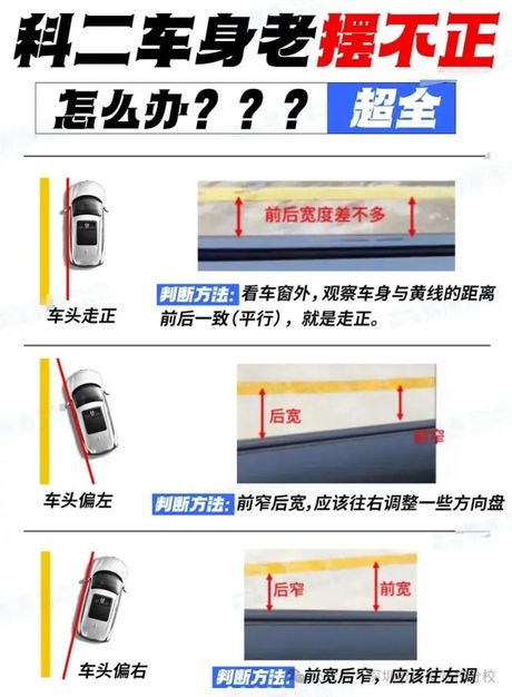 科目二判断车身正方法